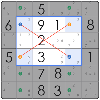 how do you make a sudoku puzzle